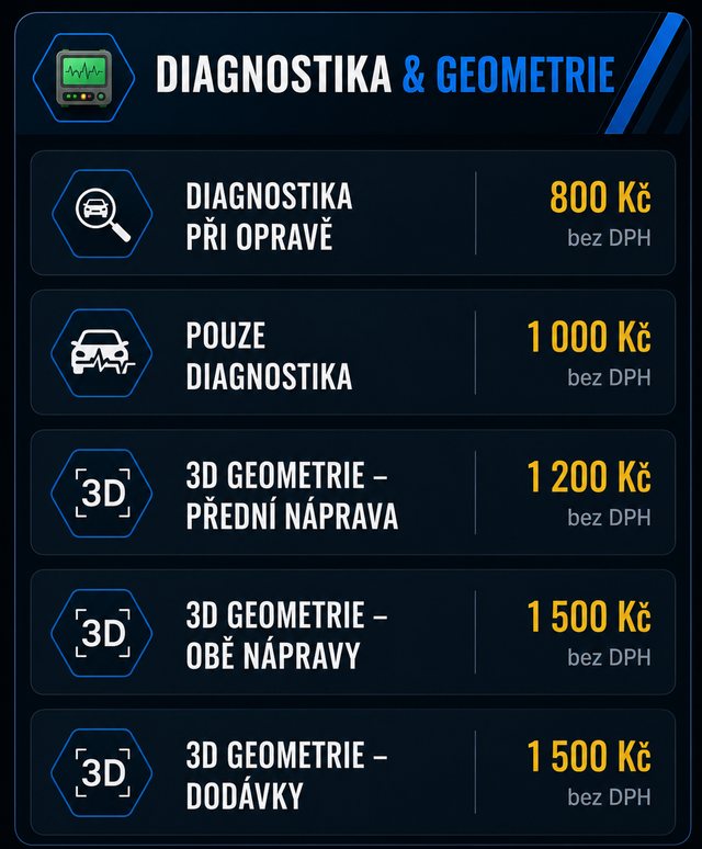 Ceník — Diagnostika a geometrie: diagnostika, 3D geometrie náprav